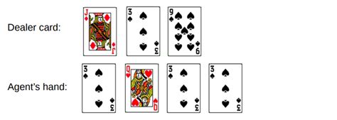 Optimizing Blackjack Strategy with Reinforcement Learning .